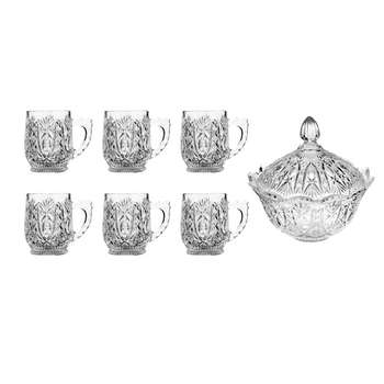 promotion-categories